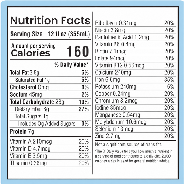 Chocollama Nutrition Facts