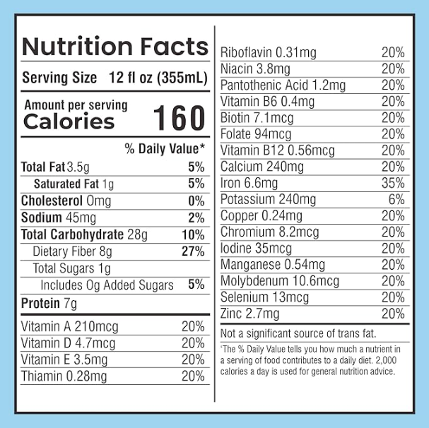 Chocollama Nutrition Facts