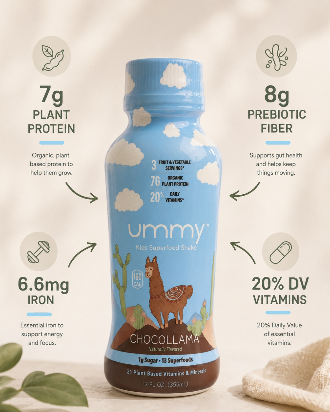 Chocollama Kids Nutrition Shake